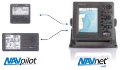 Interface with the NAVpilot