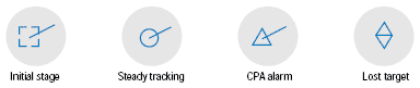 Automatic radar plotting (ARP)